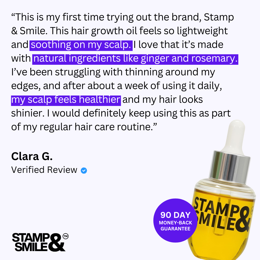 Anti Hair Loss & Hair Growth Serum