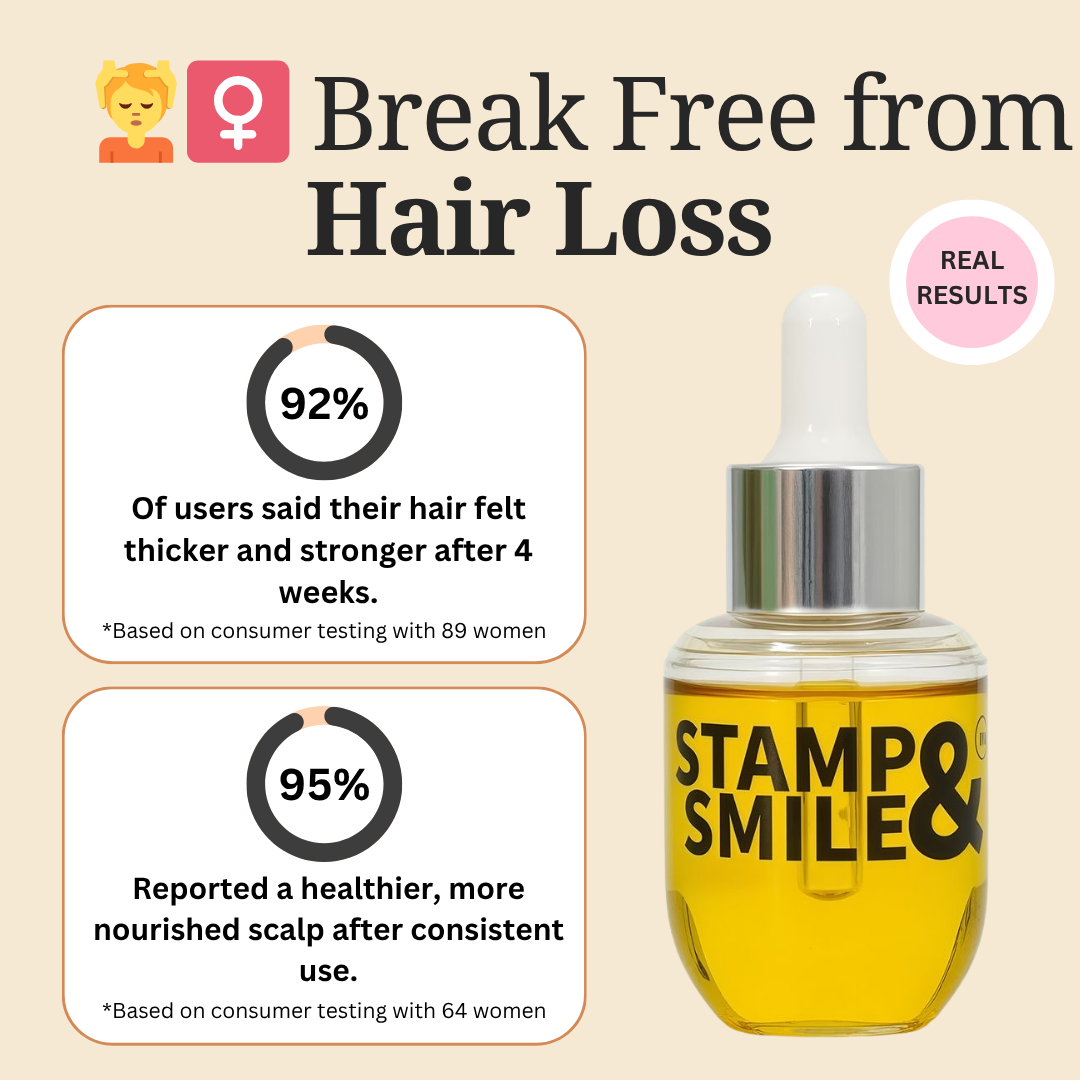 Natural Hair Growth Oil Serum